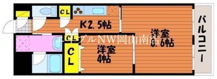 大元駅 徒歩19分 9階の物件間取画像